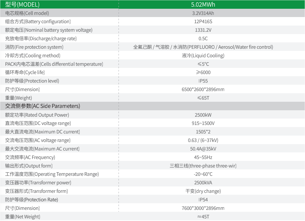 星空官方網頁版