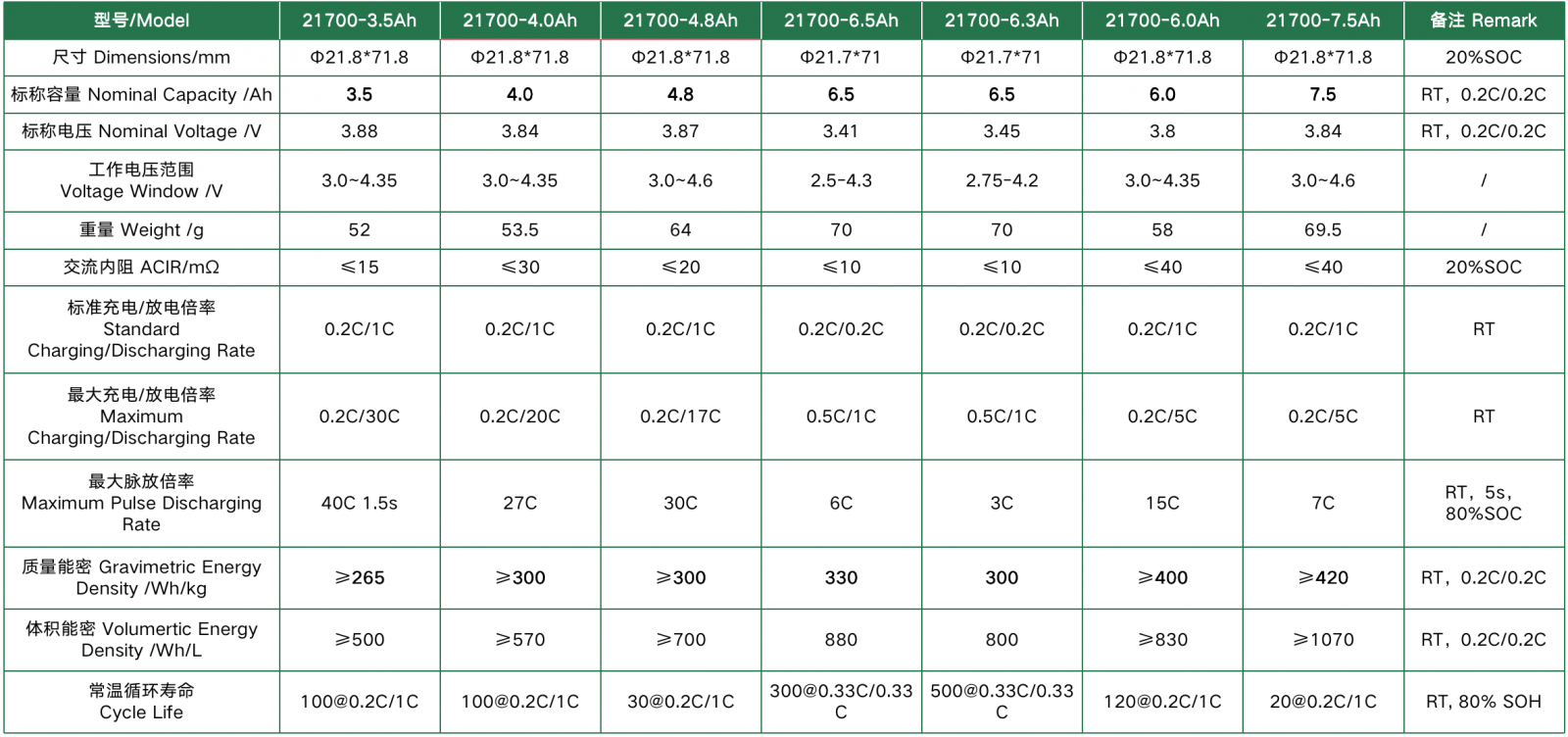 星空官方網(wǎng)頁(yè)版