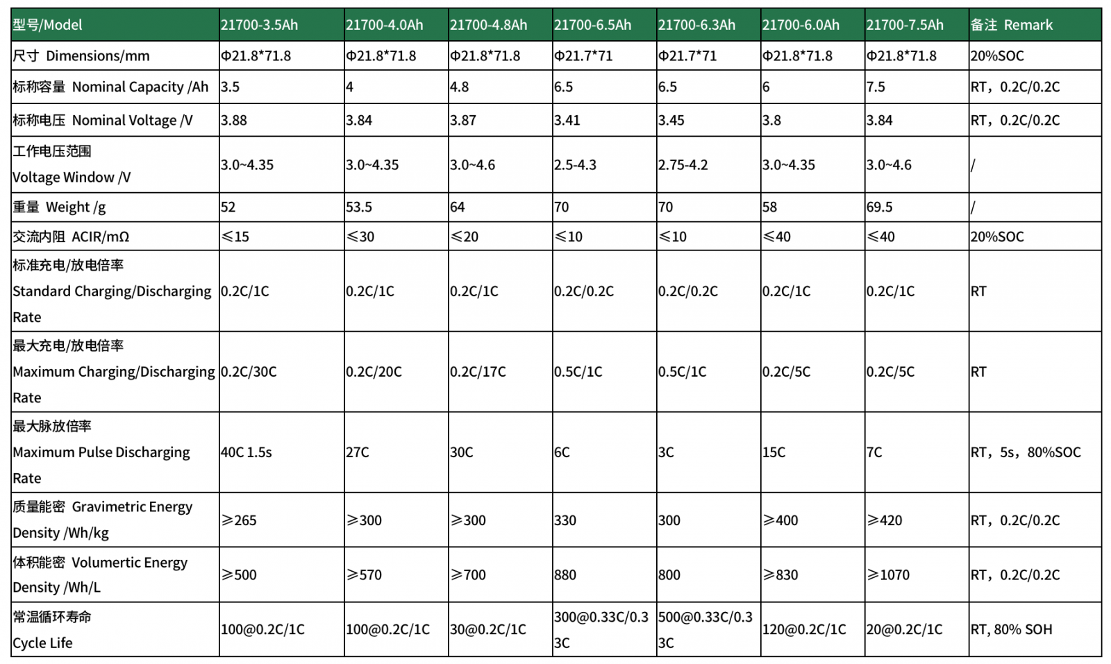 星空官方網(wǎng)頁(yè)版
