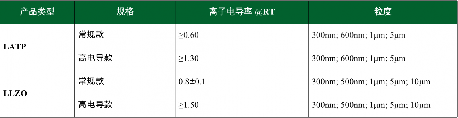 星空官方網(wǎng)頁(yè)版