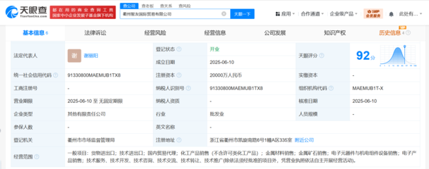 華友鈷業等巨頭衢州聯手，2億注冊資本共鑄國際貿易新篇章