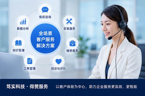 AI賦能自助服務時代 客戶期待的，不只是更快，而是更好的服務體驗