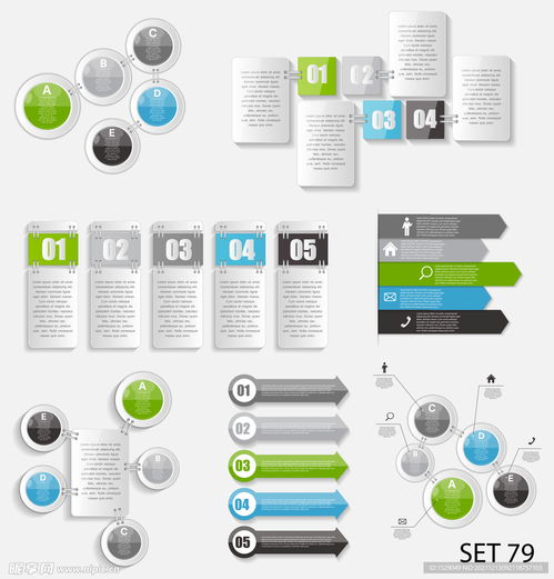 信息圖表與信息咨詢(xún)服務(wù) 數(shù)據(jù)時(shí)代的高效決策工具