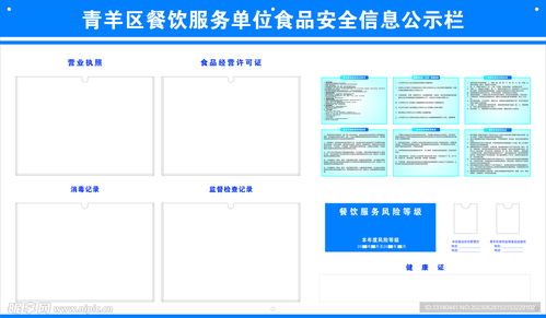 餐飲服務(wù)單位食品安全信息公示欄設(shè)計(jì)圖