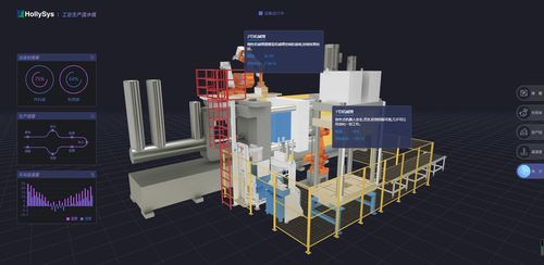 產(chǎn)品三維展示 3d可視化解決方案 產(chǎn)品3d個(gè)性化定制案例分享